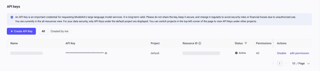 ModelArk → API keys: the Create API Key button sits above the list.
